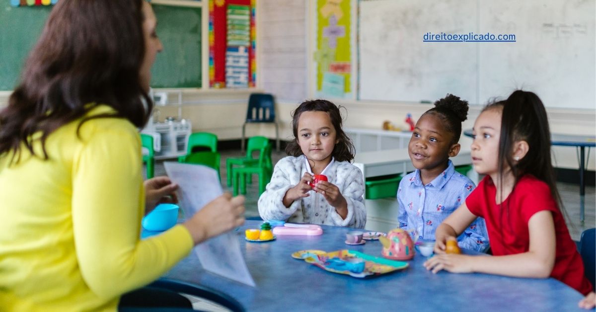 Proteção a criança e ao adolescente nas escolas